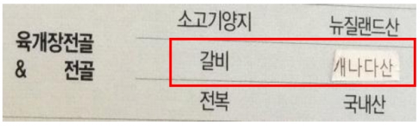 ▲식육의 품목명 미표시 사례. (사진/한국소비자원)