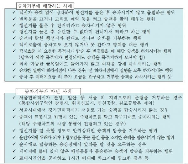 택시 승차거부 위반행위 해당 여부