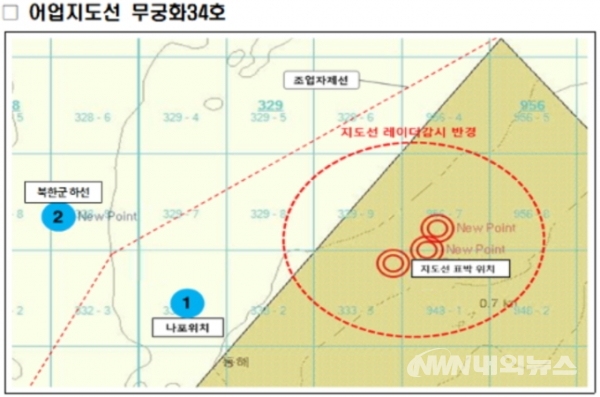 ▲북한에 나포된 어선 위치. (사진=동해지방해양경찰청)