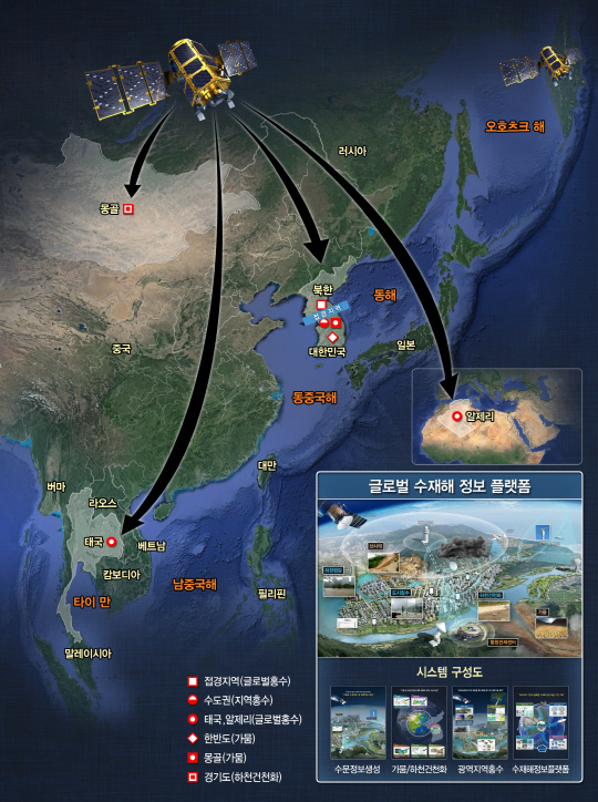 글로벌 수재해 정보 플랫폼 개념도. (사진=한국수자원공사 제공)