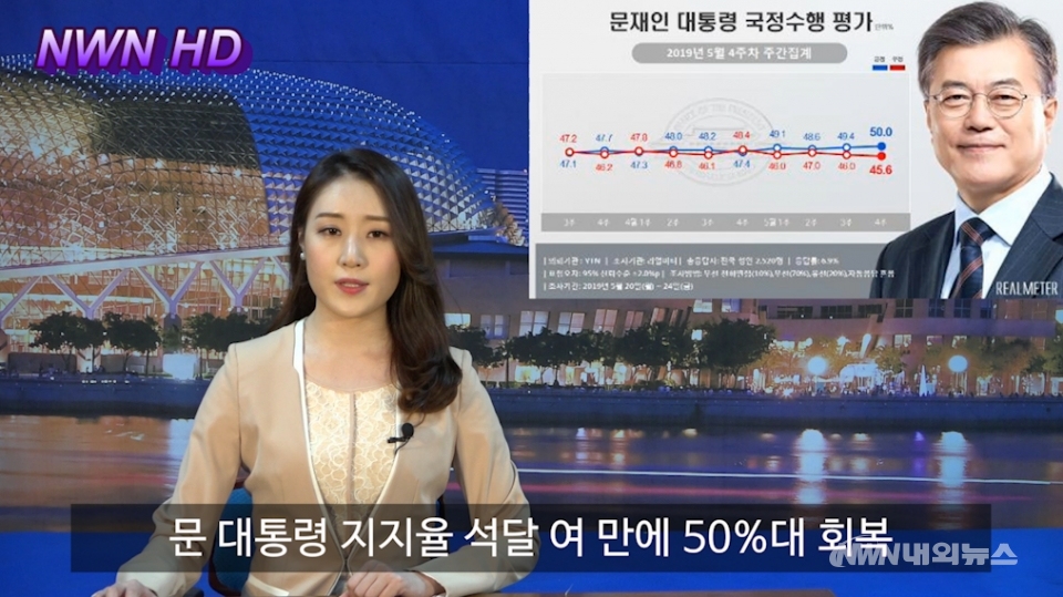 ▲nwn내외방송 뉴스 영상 캡처