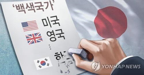 ▲일본 정부는 7일 한국을 수출관리 상의 일반포괄허가 대상인 '백색국가'(화이트리스트)에서 제외하는 내용의 법령 개정안을 공포했다. (사진=연합뉴스)