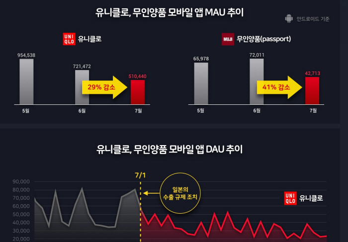▲(사진=아이지에이웍스)