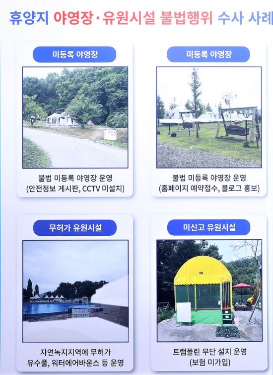 경기도, 불법 야영장 67곳 적발 [사진▲경기도제공]