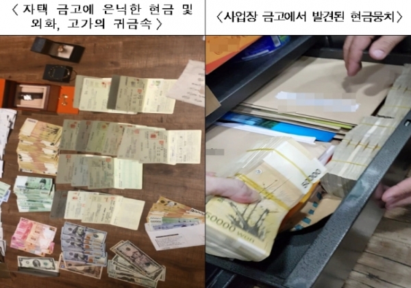 ▲국세청이 고소득사업자 조사과정 중 현장에서 적발한 자료 사진. 사진=국세청