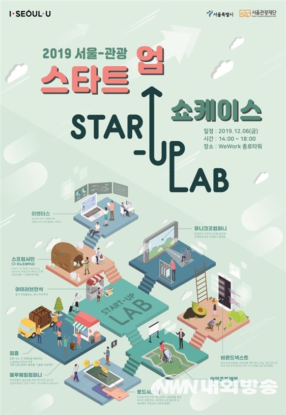 ▲'서울 관광 스타트업 쇼케이스' 포스터. (사진=서울시 제공)