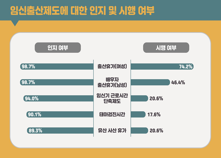 ▲(사진=서울시 제공)