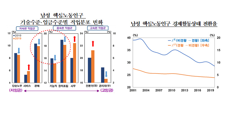 ▲ (사진=한국은행)