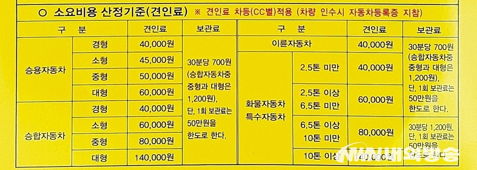 ▲ 견인차량 소요비용. (사진=내외방송 정수남 기자)