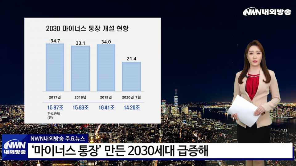 ▲ 내외방송 뉴스 영상