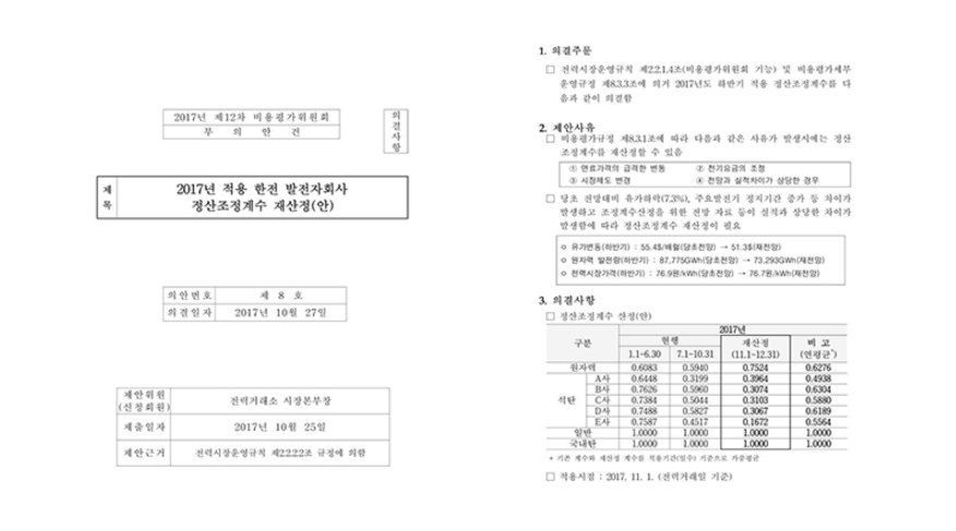 ▲ 국민의힘 윤영석 의원실이 입수한 전력서래소 내부보고서. (사진=윤영석 의원실)