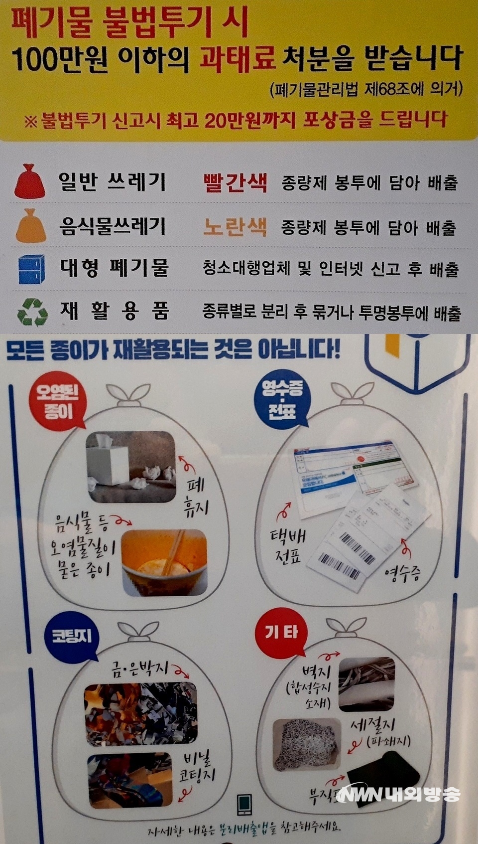 ▲ 한 지방자치단체와 환경부가 주요 지역에 각각 부착한 쓰레기 배출 요령 등. (사진=내외방송 정수남 기자)