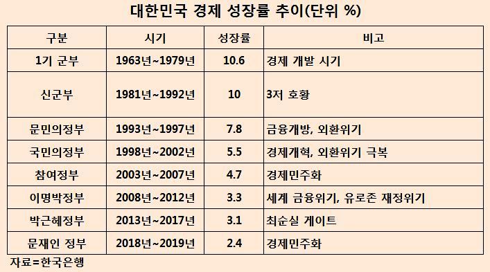 ▲ (편집=내외방송 정수남 기자)