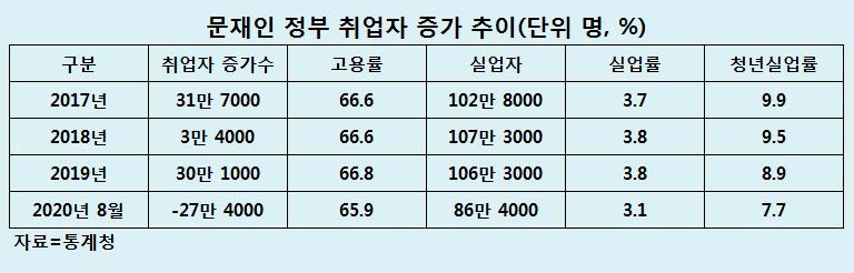 ▲ (편집=내외방송 정수남 기자)