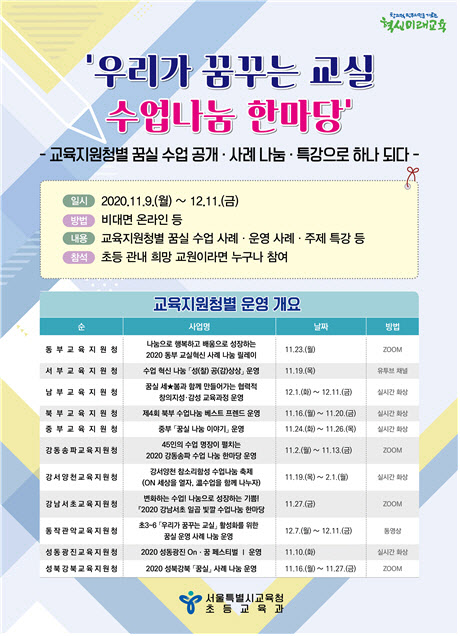 ▲ (사진=서울시교육청)