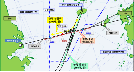 ▲ 제주도 남단 기존 항공회랑. (사진=국토부)