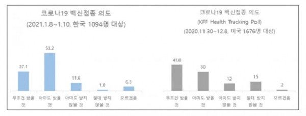 ▲ (사진=유명순 교수팀)