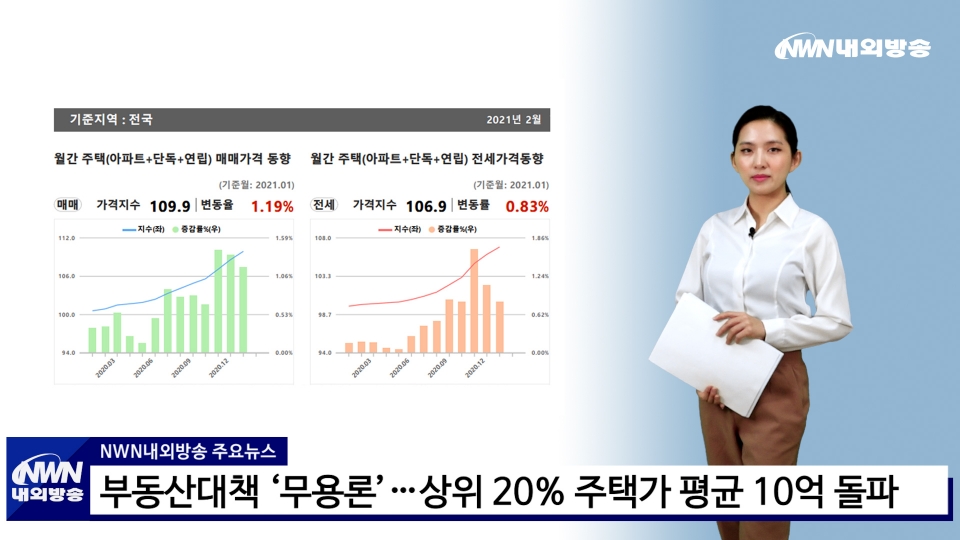 ▲ 내외방송 뉴스영상