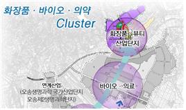 ▲ ▲충북 청주 오송 화장품뷰티 조감도(국토교통부 제공)