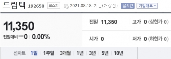 ▲ 전일 드림텍 주가(사진=네이버 증권 캡쳐)