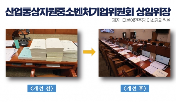 ▲ 종이자료 없는 결산 전과 후의 모습(사진=이소영 의원실)