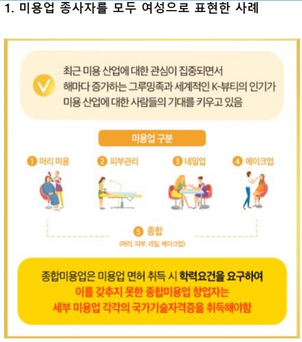 ▲ 중소기업벤처부 공공홍보물