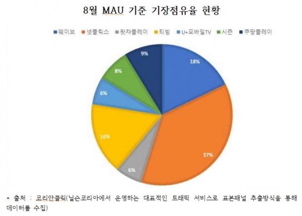 ▲ (사진=박정 의원실)