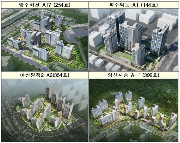 ▲ 신혼희망타운 공급 단지 조감도 (사진=한국토지주택공사 제공)