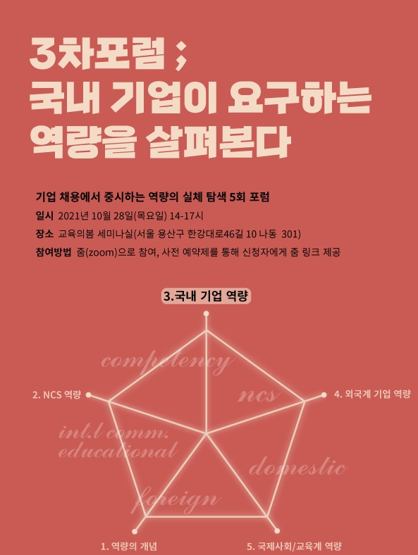 ▲ 교육의봄 3차 포럼 개최 포스터.(사진=교육의봄)