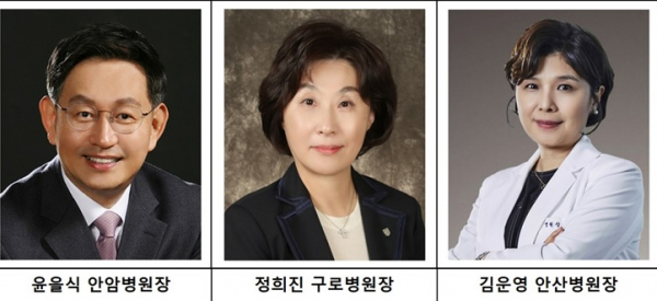 ▲ (사진=고려대학교의료원)