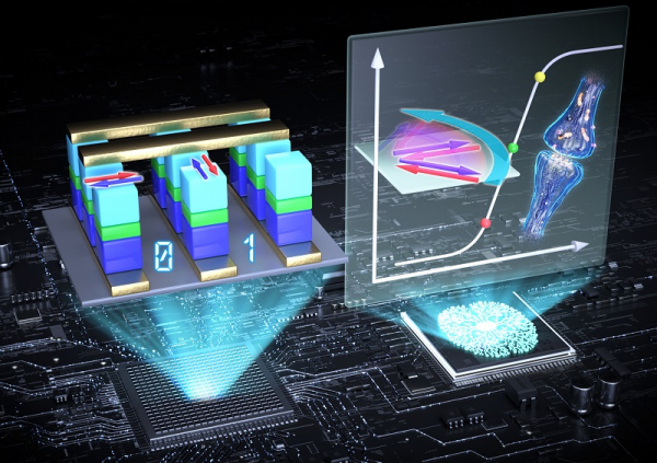 반강자성 기반 스핀 소자 응용(왼쪽) 및 멀티레벨을 활용한 뇌 모사 컴퓨팅 응용 모식도 (사진=KAIST 제공)