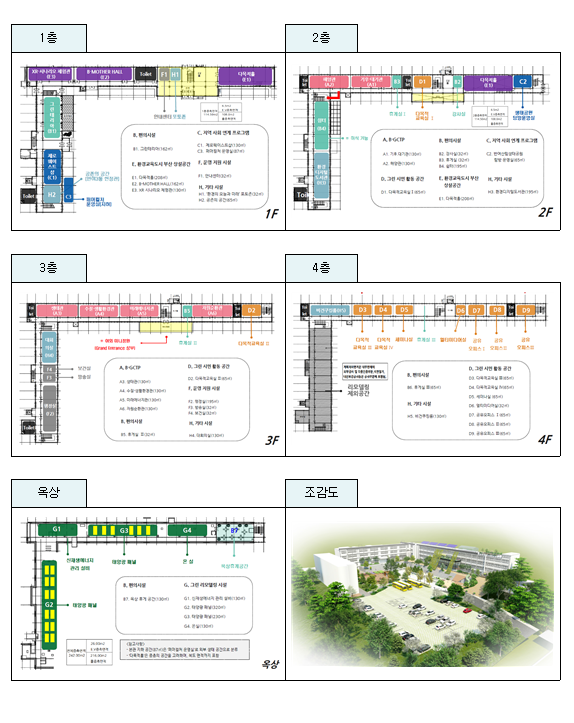 공간배치도 및 조감도 (사진=환경부 제공)