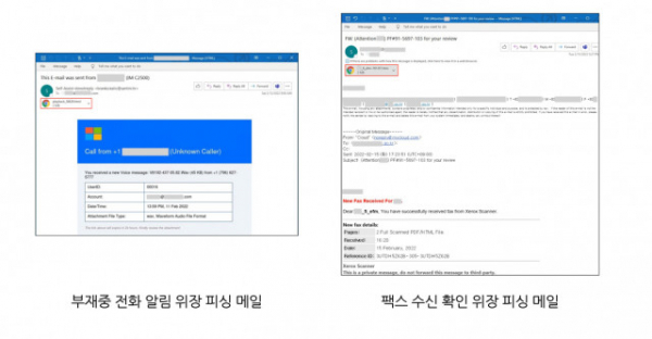 마이크로소프트 365 로그인 사이트로 위장한 피싱 사이트(사진=안랩)