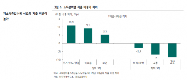 (사진=한국경제연구원)