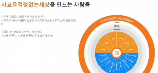 사교육걱정없는세상 홈페이지(사진=사걱정)