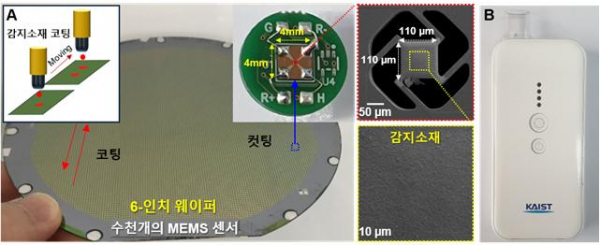 MEMS 센서 제작 이미지.(사진=KAIST)