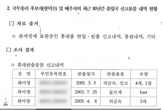 한덕수 국무총리 후보자가 2007년 인사청문회 당시 제출한 지난 10년간 출입국 신고물품 내역.(자료=김의겸 의원실)
