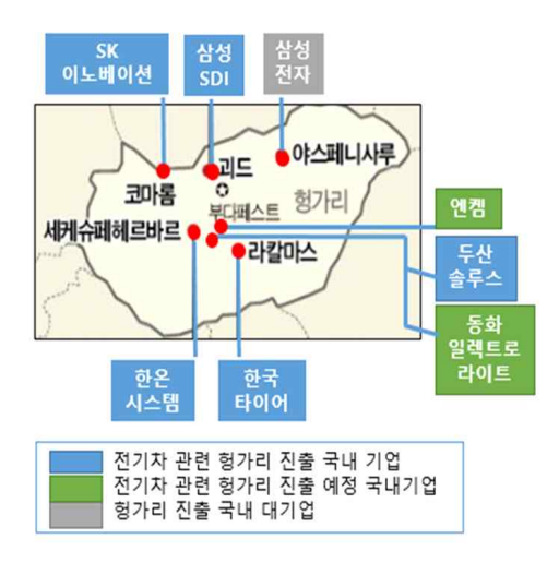 헝가리에 진출한 우리나라 기업 현황.(사진=기획재정부)