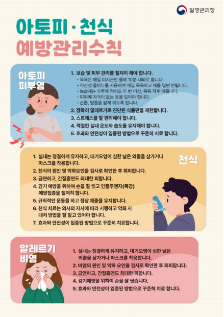 질병관리청이 세계 천식의 날을 맞아 '아토피·천식 예방관리 심포지엄'을 개최한다.(사진=질병관리청)