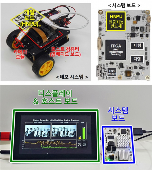 HNPU 활용 물체 검출 시스템 사진.(사진=KAIST)