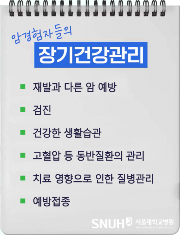 암경험자 장기건강관리 7요소.(자료=서울대병원)