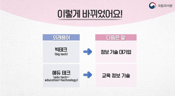 '에듀 테크'는 '교육 정보 기술'로 다듬어졌다.(사진=국립국어원)