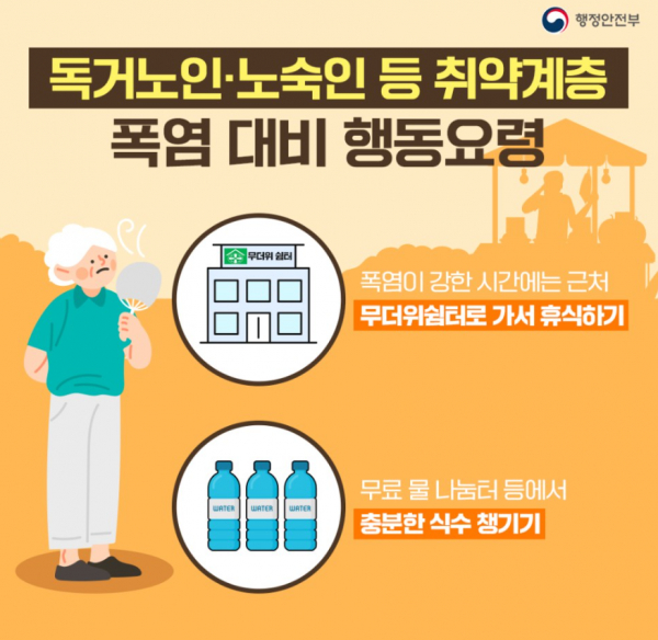 행정안전부는 폭염 3대 취약 분야 대상자 중 하나인 독거노인 등 취약계층이 포함된다고 발표한 바 있다.(사진=행정안전부)