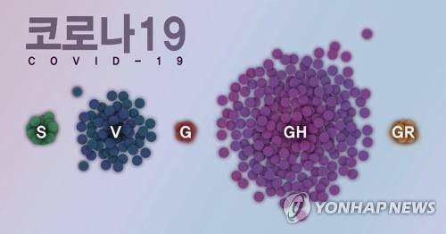 코로나 19 바이러스 감염증 관련 사진.(사진=연합뉴스)