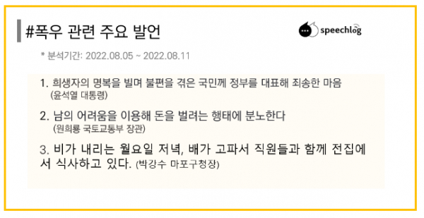 8월 둘째 주 대통령과 장관, 구청장의 발언이 이슈가 됐다.(사진=스피치로그)