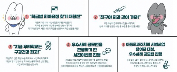 아동치과주치의 참여 홍보 이벤트 (사진=보건복지부)