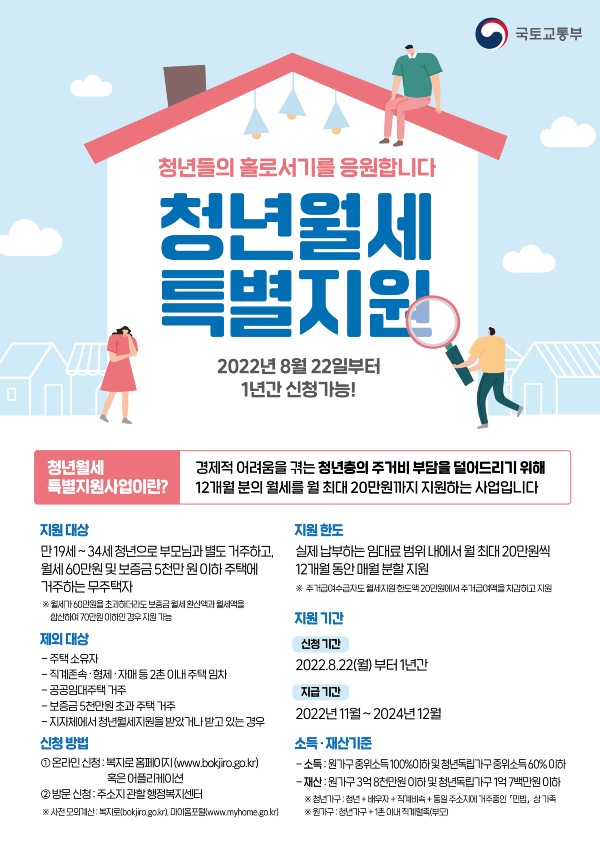 경북 영천시, '청년월세 한시 특별지원사업' 대상자 모집 포스터. (사진=영천시)