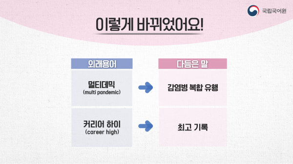 다듬은 말 홍보 자료. (사진=국립국어원)