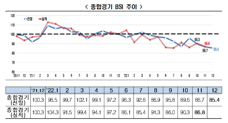 (이미지=전경련)