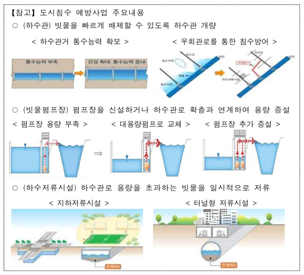 (이미지=환경부)